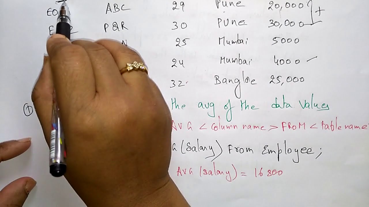 Aggregate functions in dbms | DBMS | Lec-35 | Bhanu Priya