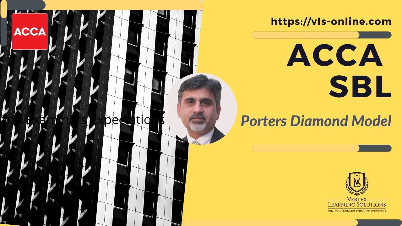 ACCA SBL | Porters Diamond Model | Learn About Porter's Diamond Model in SBL #acca #sbl #accasbl