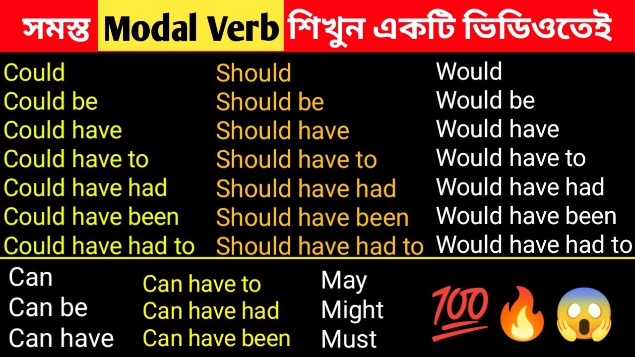 Learn All Modal Verbs in Bengali | Modal Verbs | Spoken English