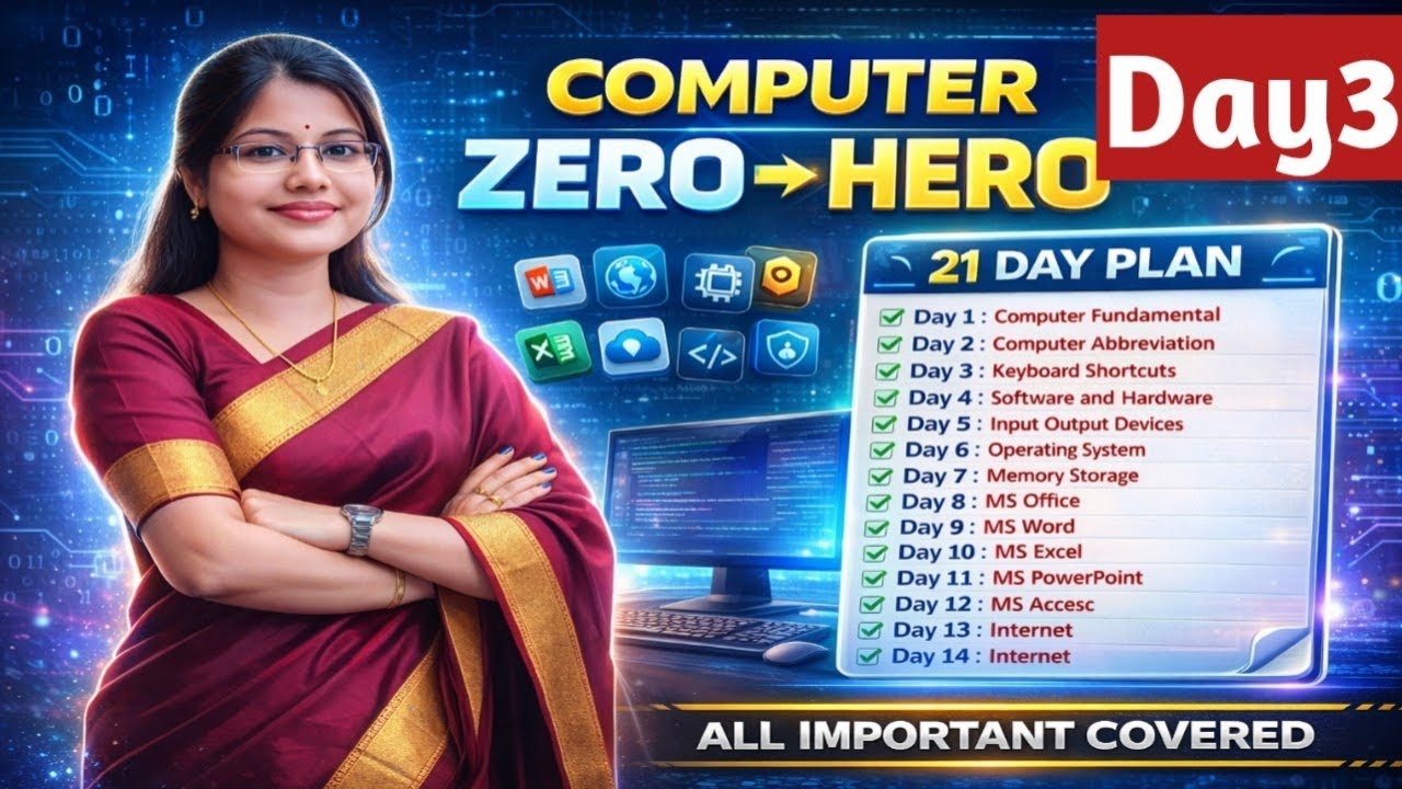 Computer Top MCQs | Computer Top 50 Keyboards MCQs | Computer MCQs Chapter Wise | Crack Govt. Exam