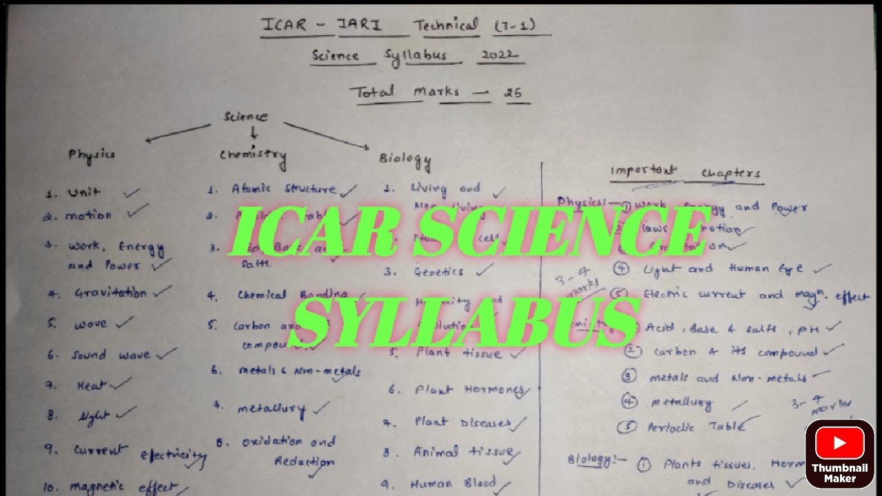 ICAR IARI Science Syllabus 2022 | Based on 2018 Exam Syllabus