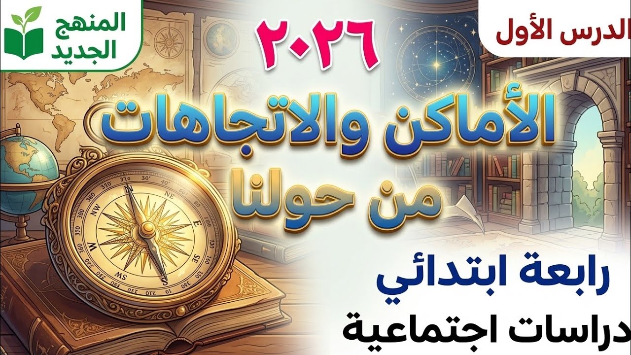 الدرس الاول الاماكن والاتجاهات من حولنا  دراسات اجتماعية رابعة ابتدائى ٢٠٢٥م