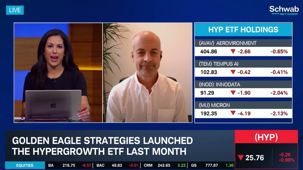 HYP ETF: Capitalizing on 