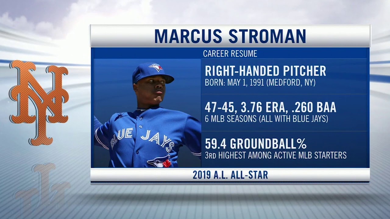 Marcus Stroman traded from Blue Jays to Mets