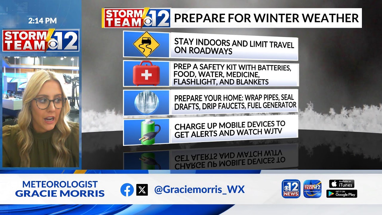 Friday Midday Weather Update-1/23