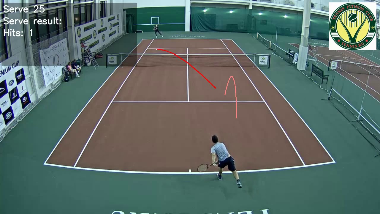 Track Tennis demo