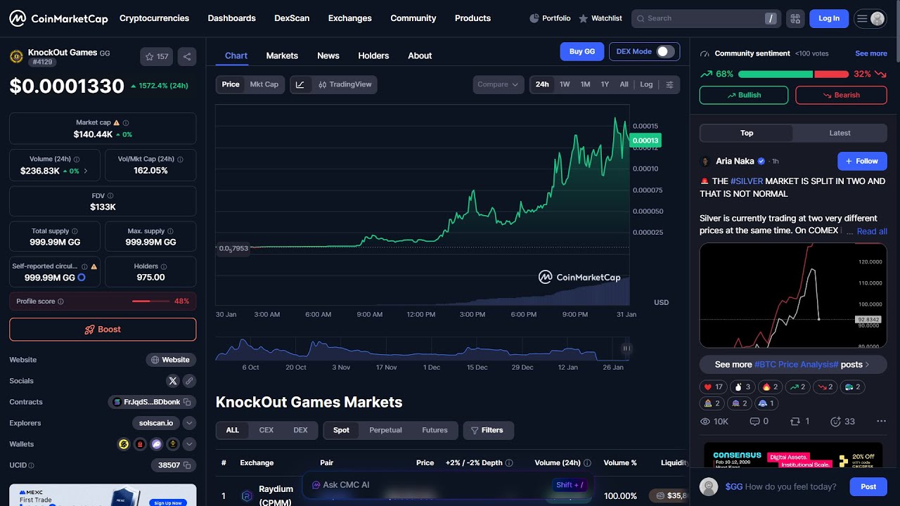 Является ли токен KnockOut Games ($GG) законным или это мошенничество?