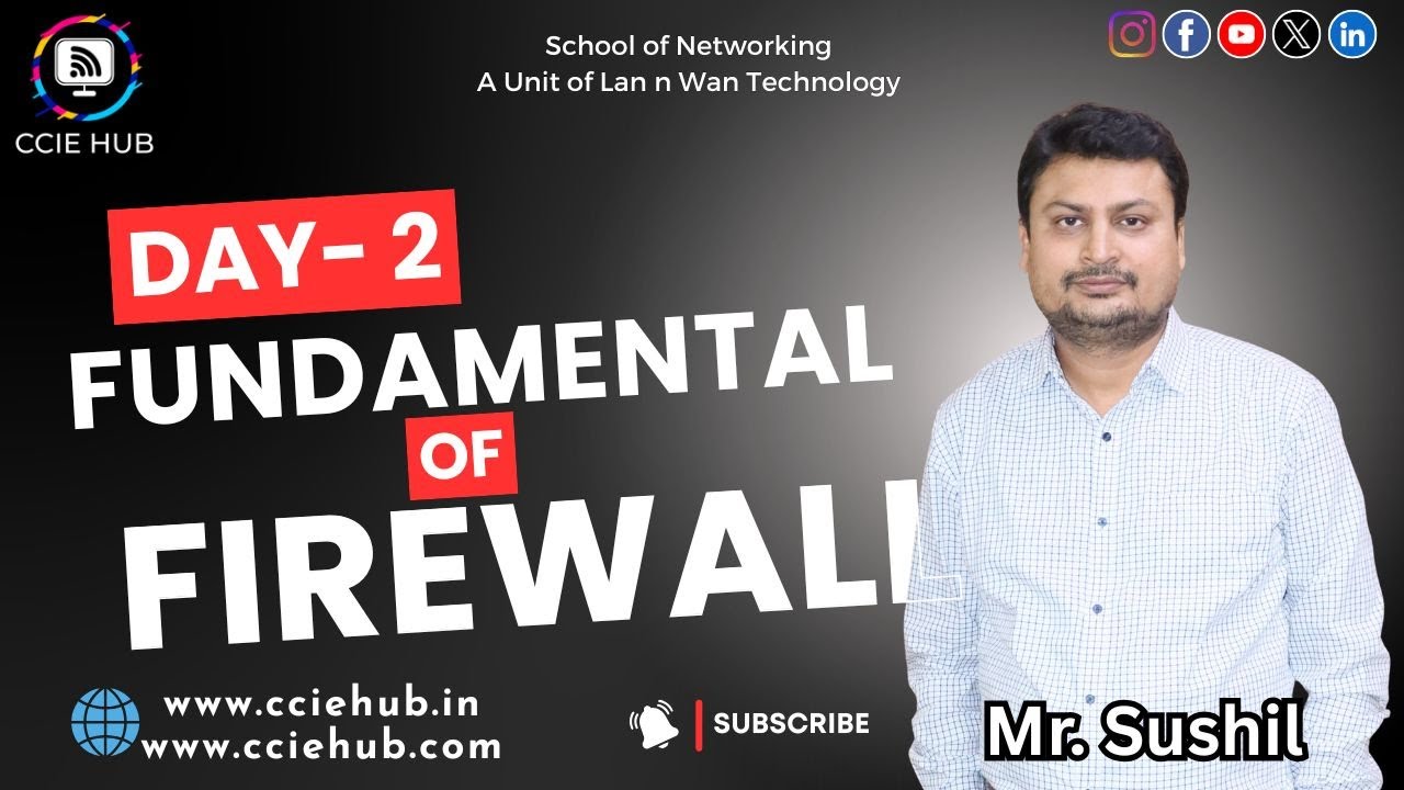 Fundamentals of Firewall Explained | Network Security Basics | CCIE HUB | Day 2