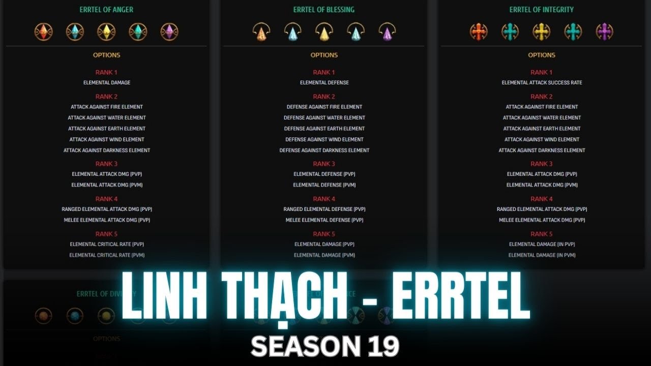 [SEASON 19] Nói về Linh thạch - Errtel | MU ONLINE SEASON 19 | MU-FICA.COM