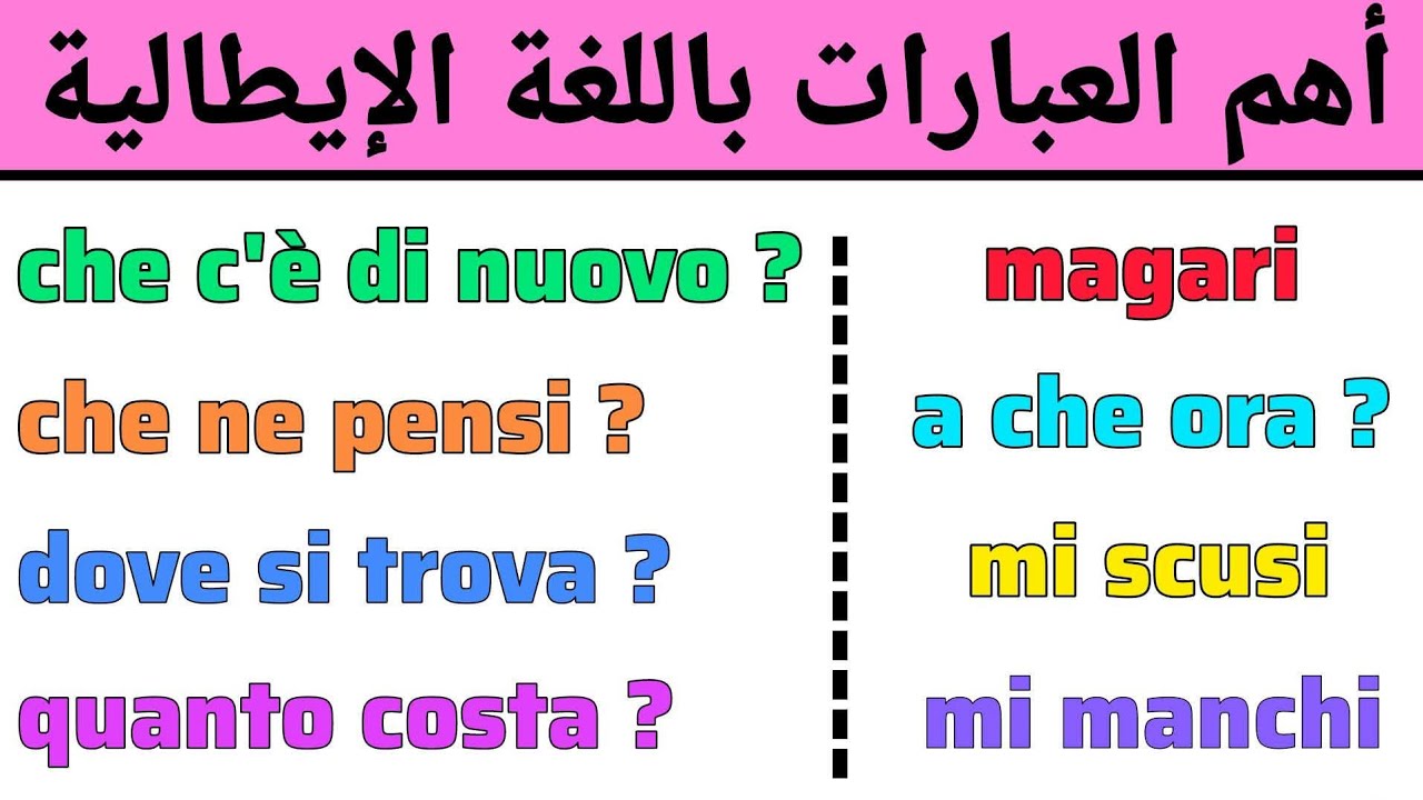 إليك أهم العبارات الأكثر إستعمالا للتحدث باللغة الإيطالية بسهولة