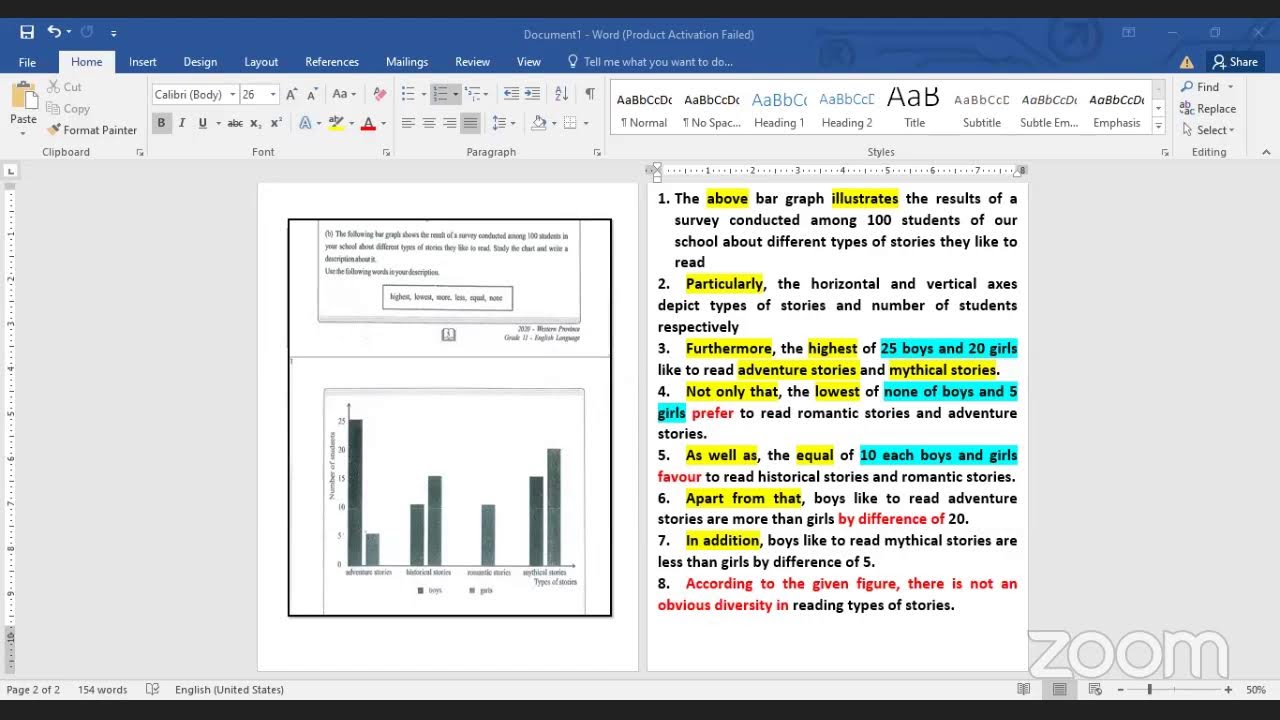 Double Bar Chart Discussion