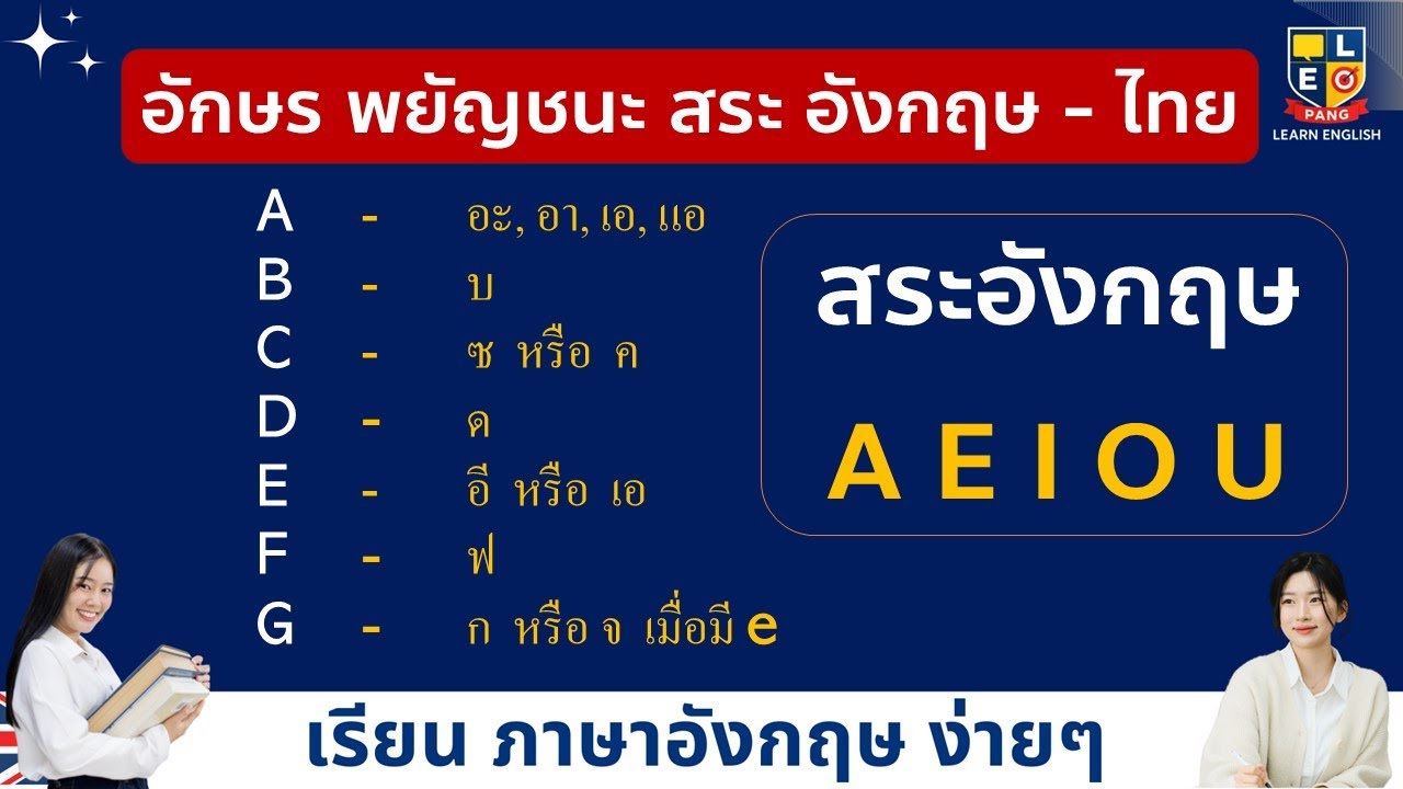 วิธีเทียบอักษร “สระ” ภาษาอังกฤษเป็นภาษาไทย | และเขียนชื่อภาษาอังกฤษ