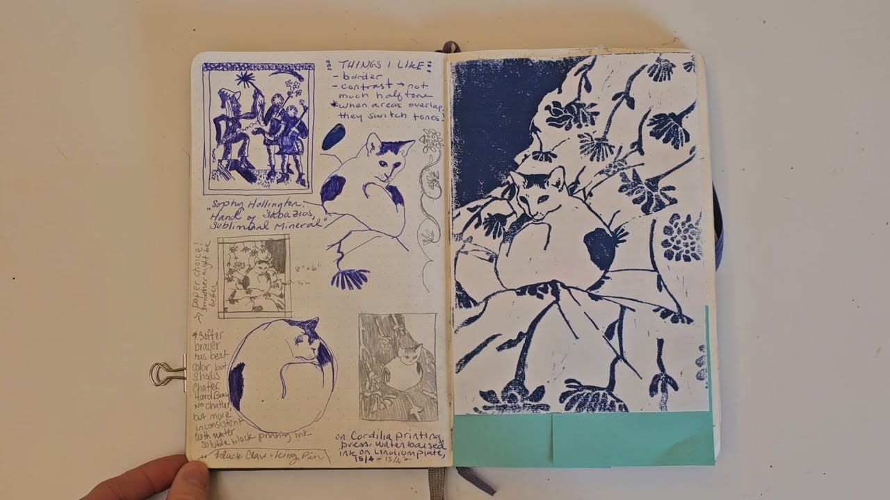 Sketchbook Flip Through 