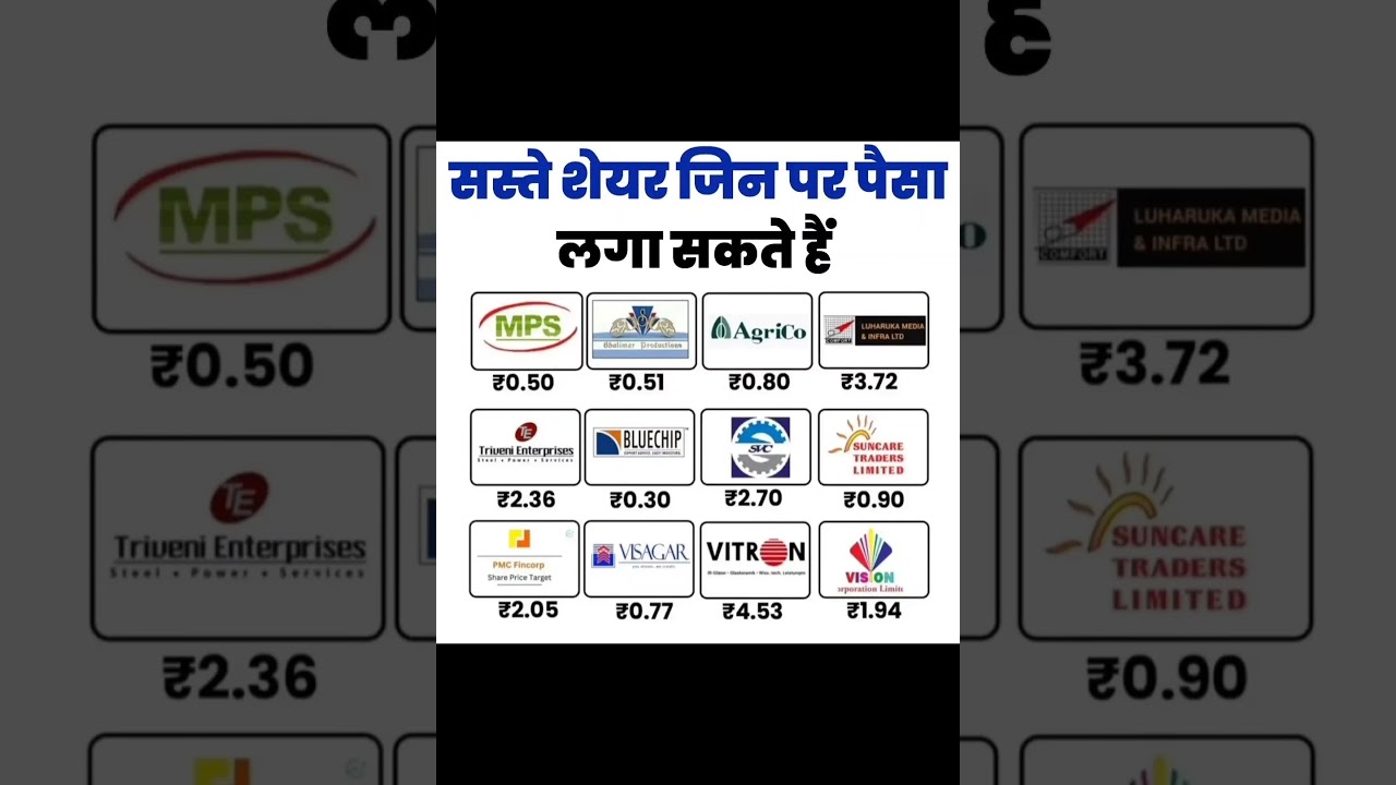 सस्ते शेयर जिन पर पैसा लगा सकते हैं share market tips penny Stocks #viral #sharemarket