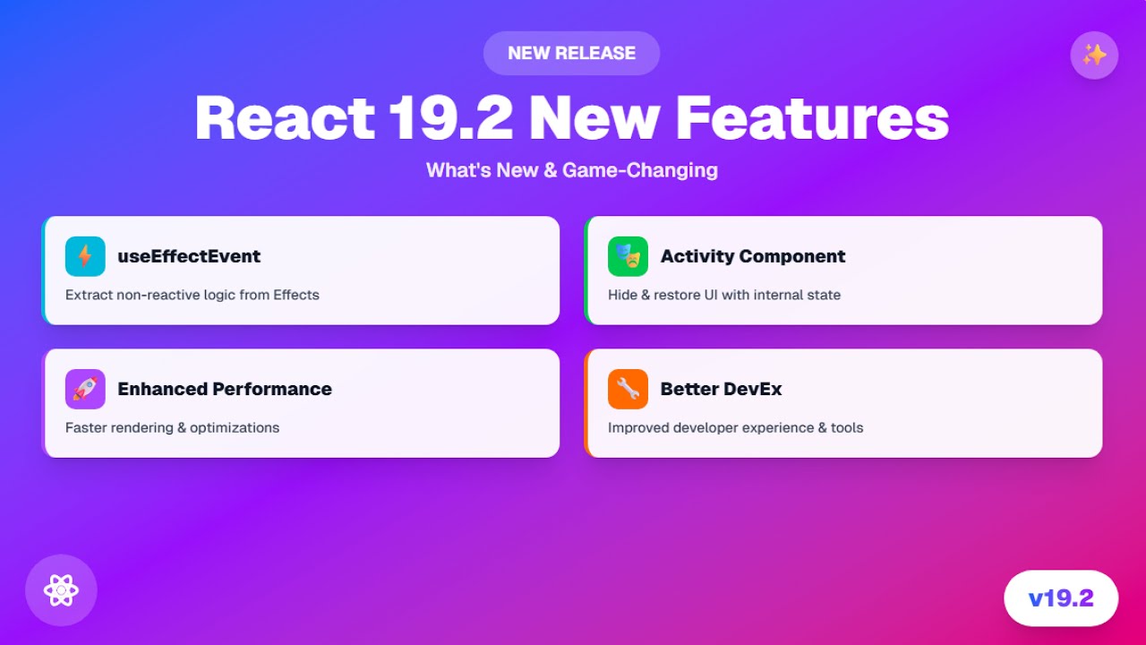 React 19.2 New Features in 6 Minutes ( useEffectEvent , Activity Component & Performance )