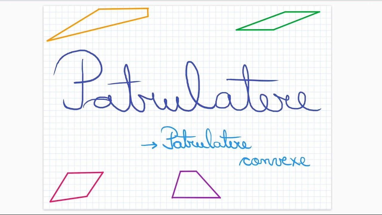Patrulatere: patrulatere convexe - Clasa a VII-a