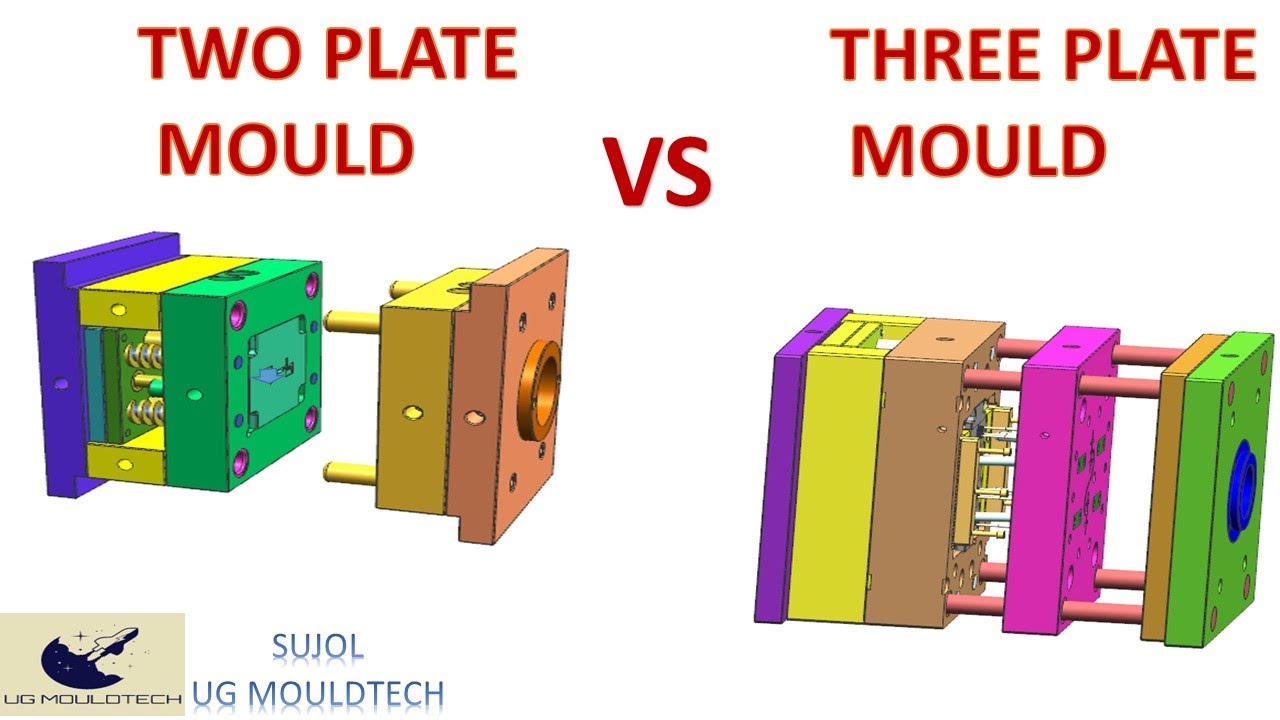 Two plate and three plate mould / Two plate and  three plate mold function