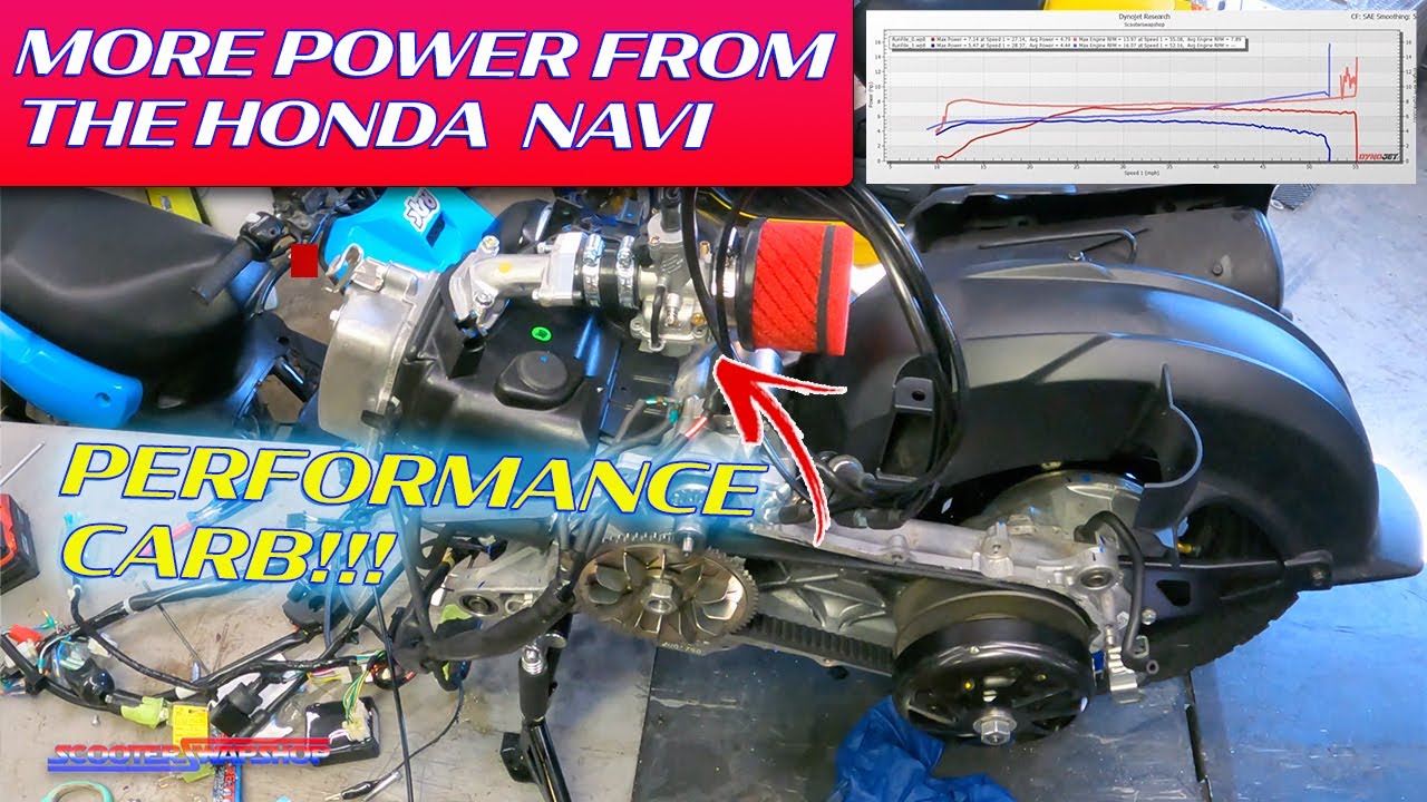 How to install: Honda navi Performance Carb