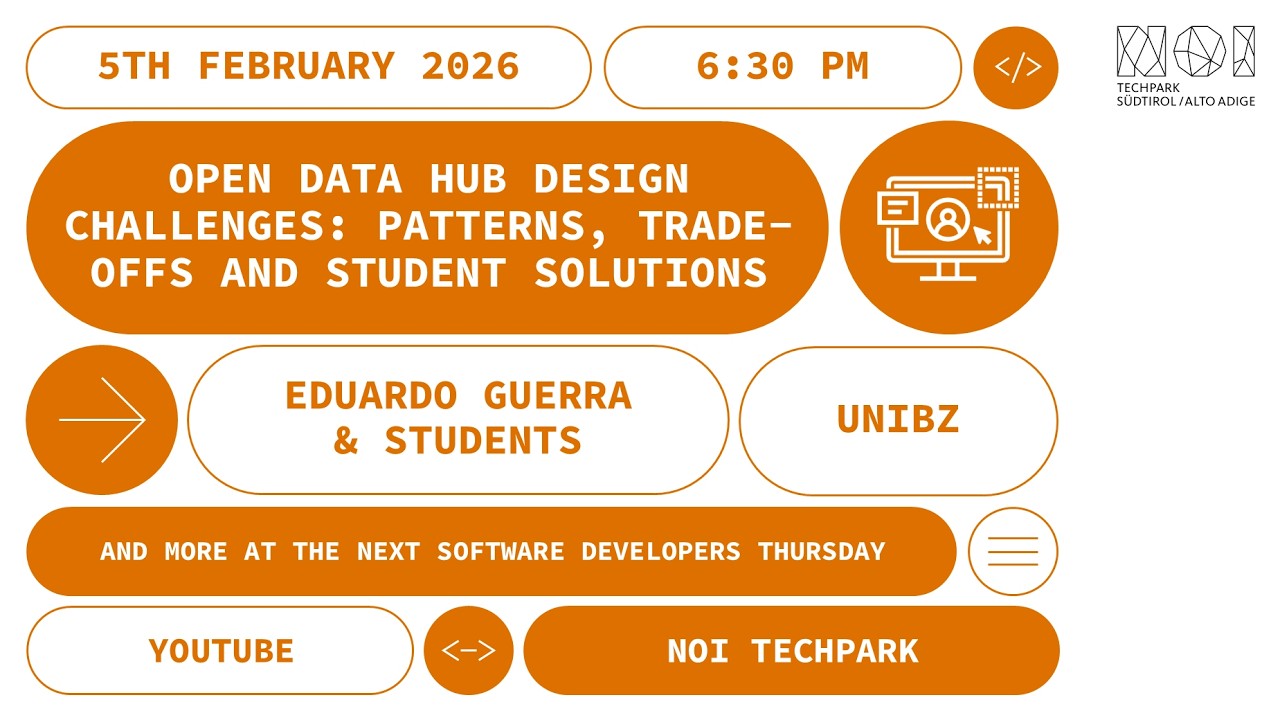 Software Developers Thursday | February  2026