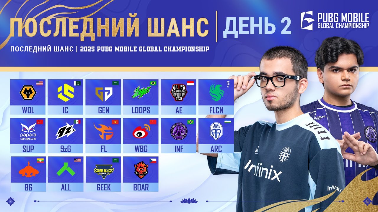 [UZ] 2025 PMGC League | So'ngi Imkoniyat 2 Kun | PUBG MOBILE Global Championship