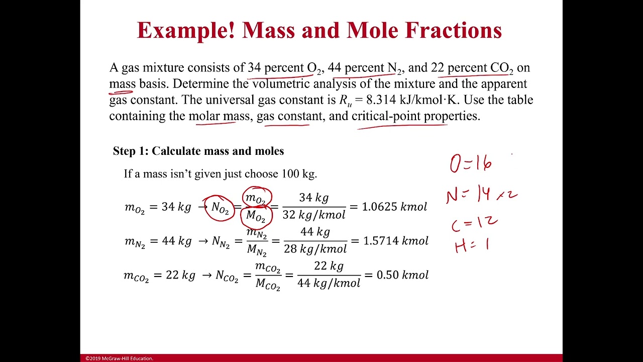 Example: Calculating Mass and Mole fractions