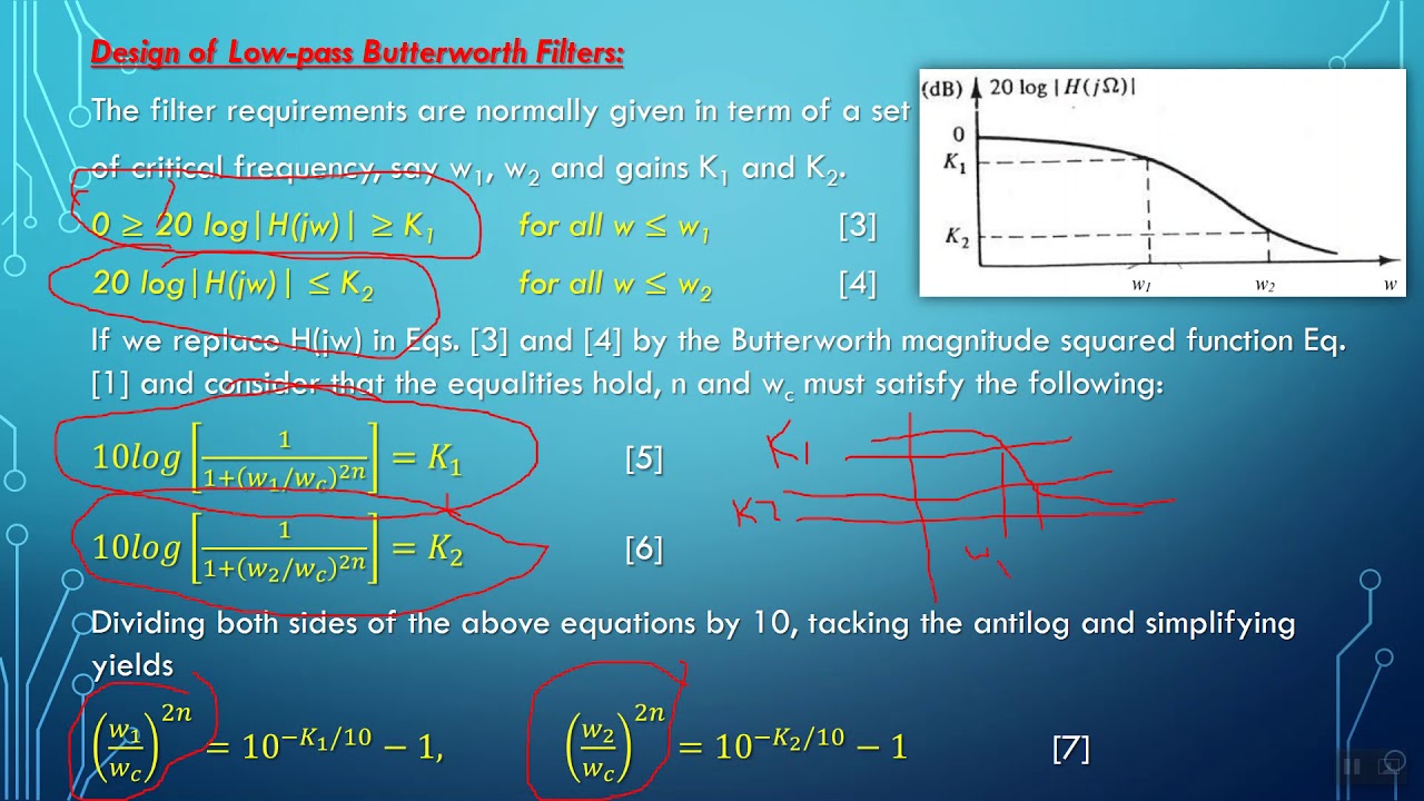 Chapter Four: The Filters - 4.4 The Butterworth and Chebyshev filters