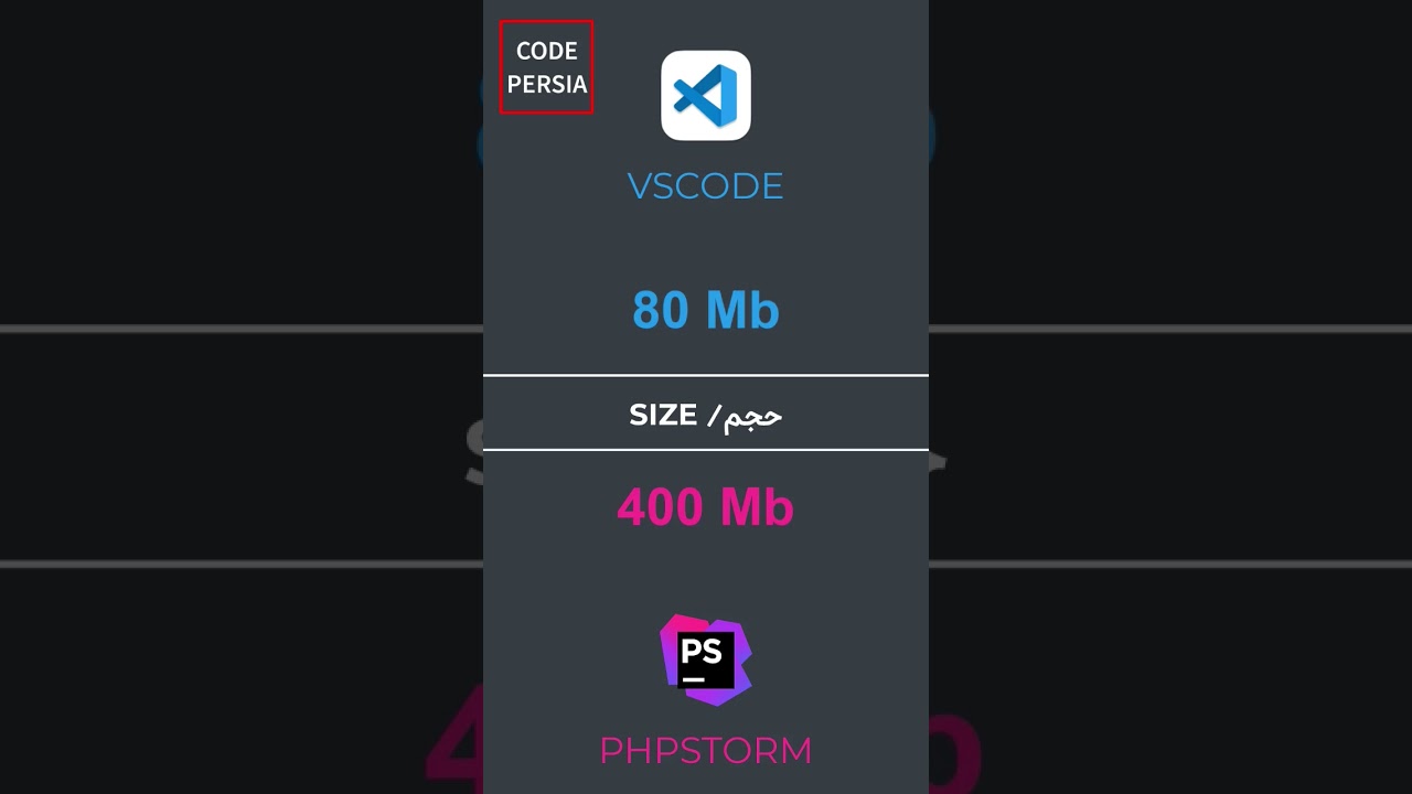 🔴PhpStorm🔴  VS   🔵VsCode🔵 #طراحی_سایت #htmltutorial #vscode #phpstorm #طراحی_وب