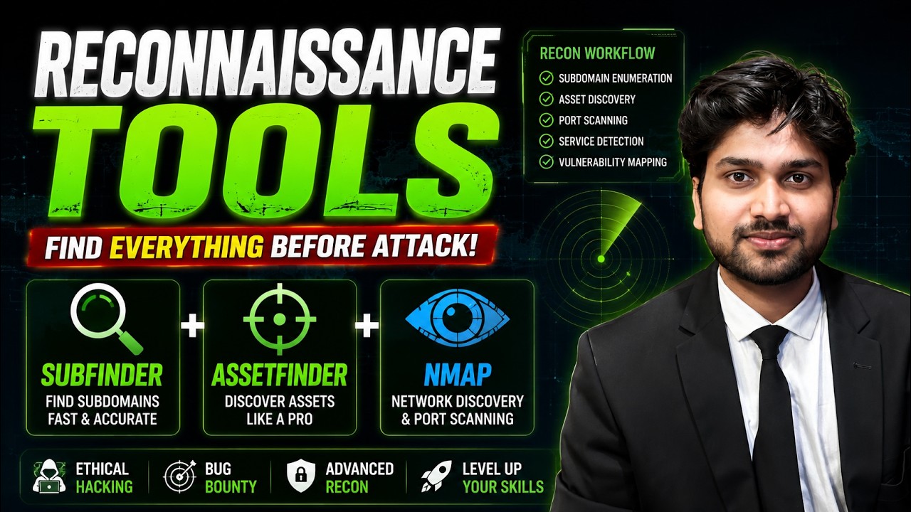 Reconnaissance Tools Explained | Subfinder, Assetfinder & Nmap Full Tutorial | Ethical Hacking 2026