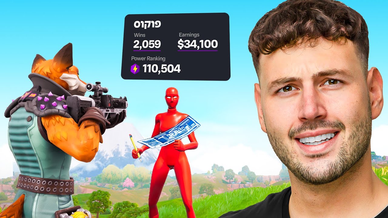 חושף שחקני אנריל עם פרו.. (על 1,000 שקל!)