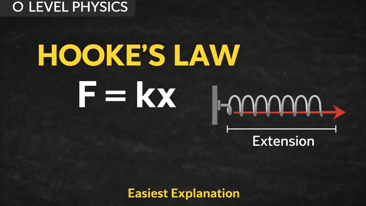 Hooke’s Law Explained Clearly | Force, Extension & F = kx | O Level Physics