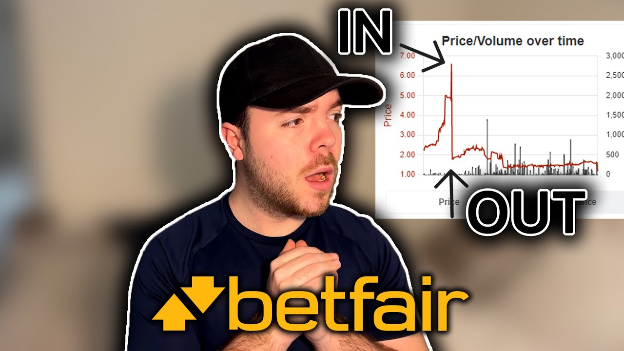 [NEW] Under 2.5 Goal Strategy 200+ Matches Tested!