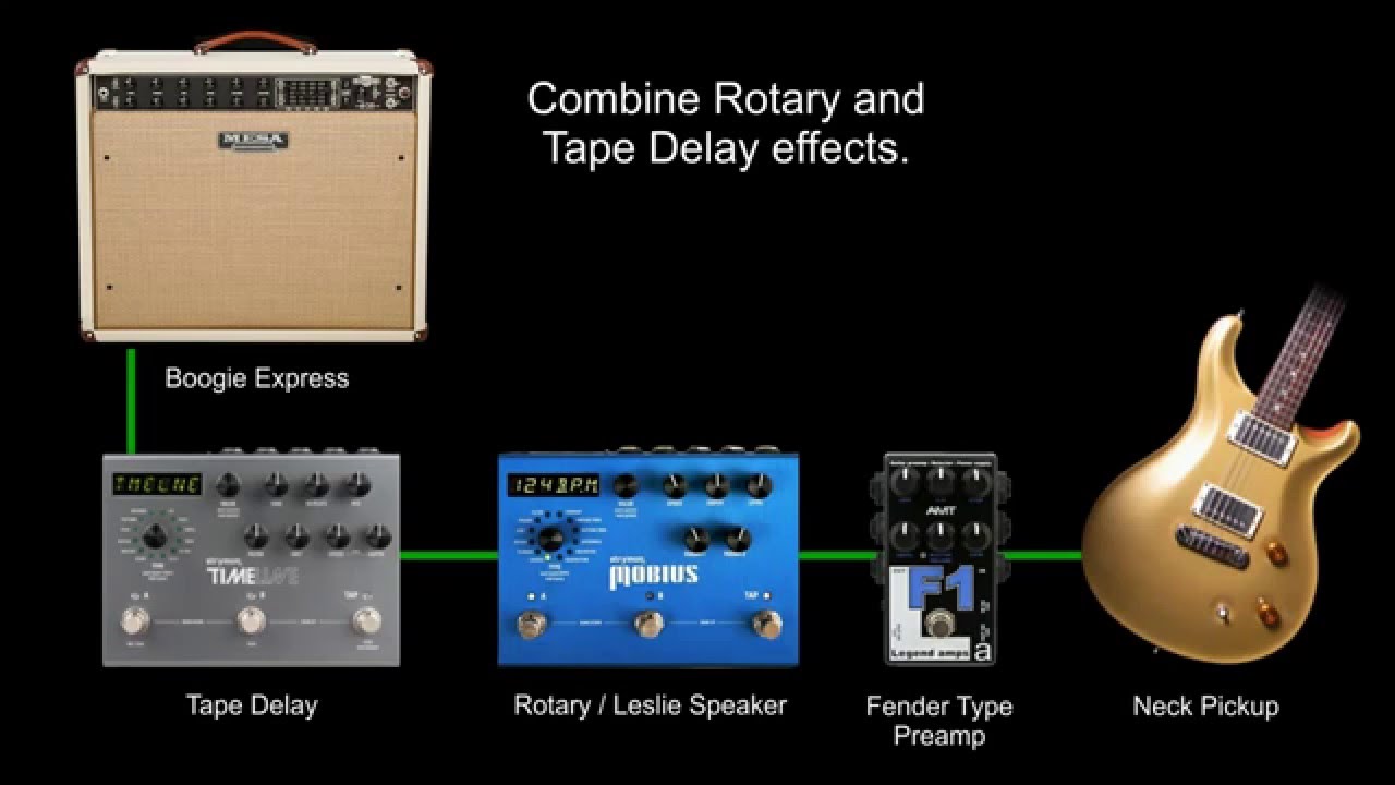FX Recipe: 