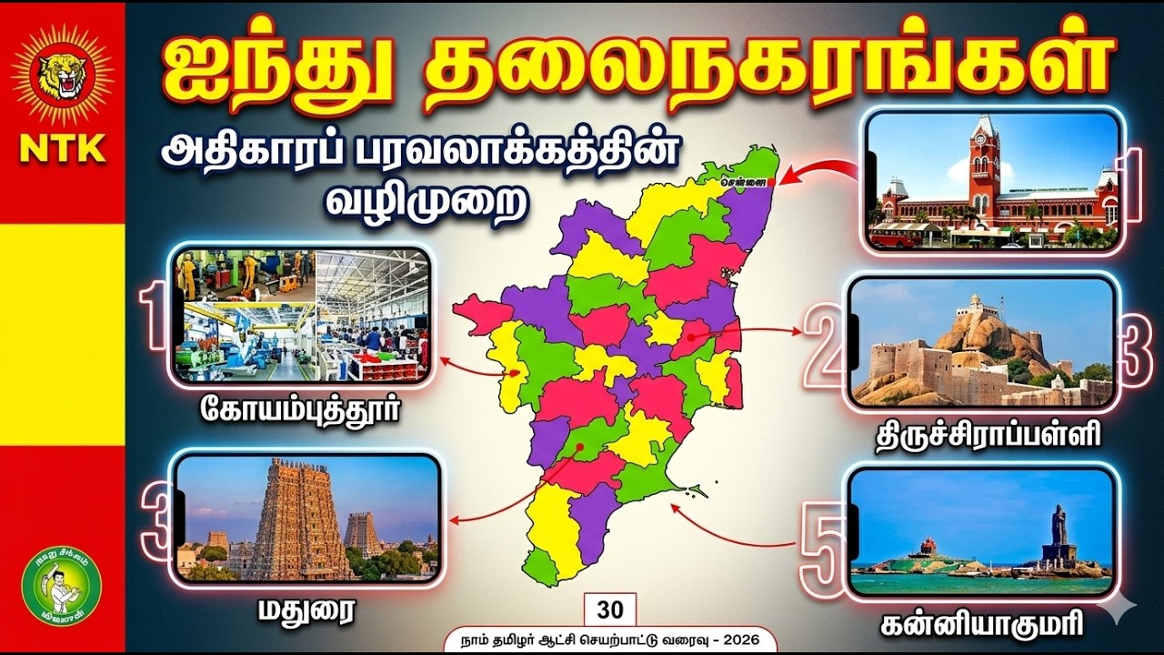 ஐந்து தலைநகரங்கள்: அதிகாரப் பரவலாக்கத்தின் வழிமுறை - #ntk #seeman #NTK-2026-Manifesto #vivasayi