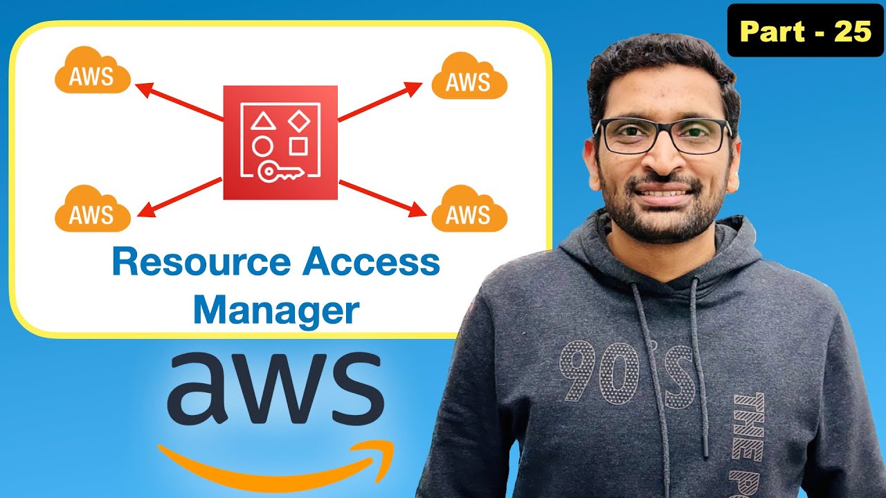 AWS Resource Access Manager Demo - part 25