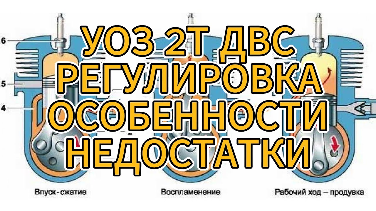 УОЗ 2Т ДВС: настройка, особенности, недостатки ч.1