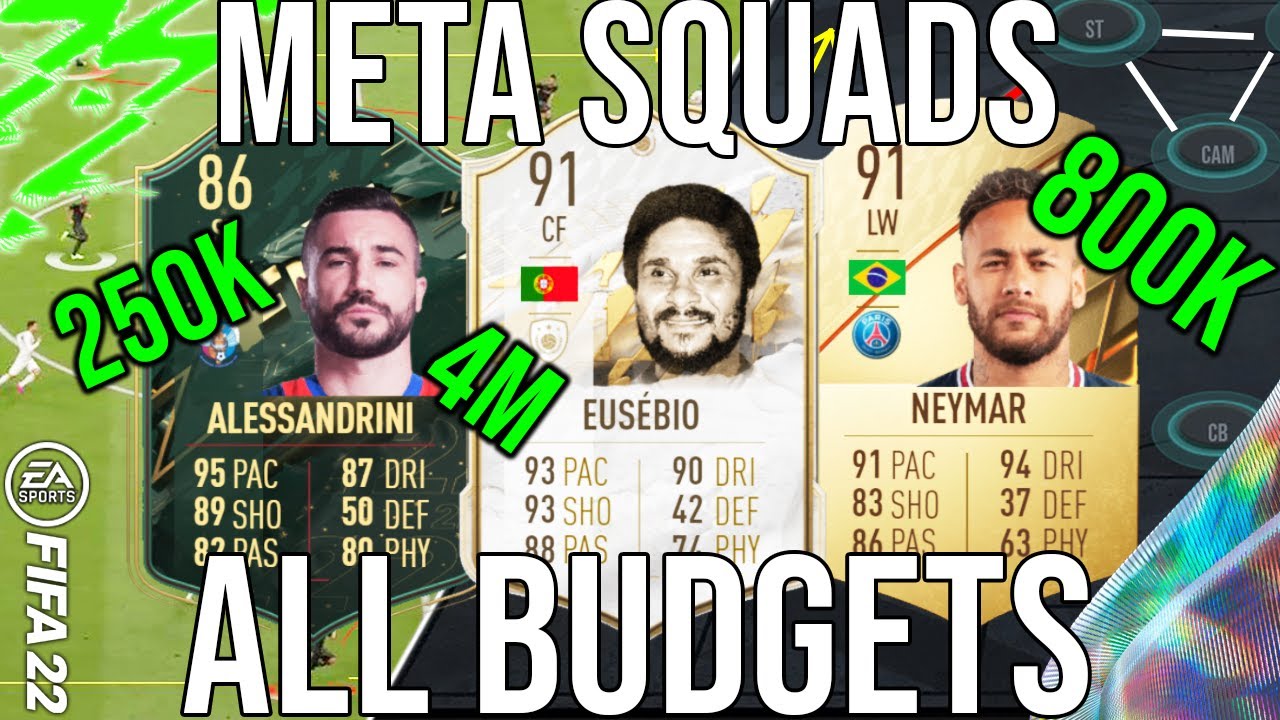 Best META Squads For All Budgets 250k / 750 / 1.5M / 100k / 3M - FIFA 22