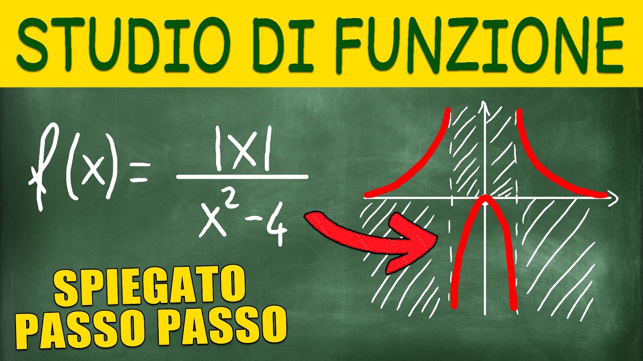 Studio di Funzione con Valore Assoluto #1 - Dal Dominio al Grafico (Con Schemino)