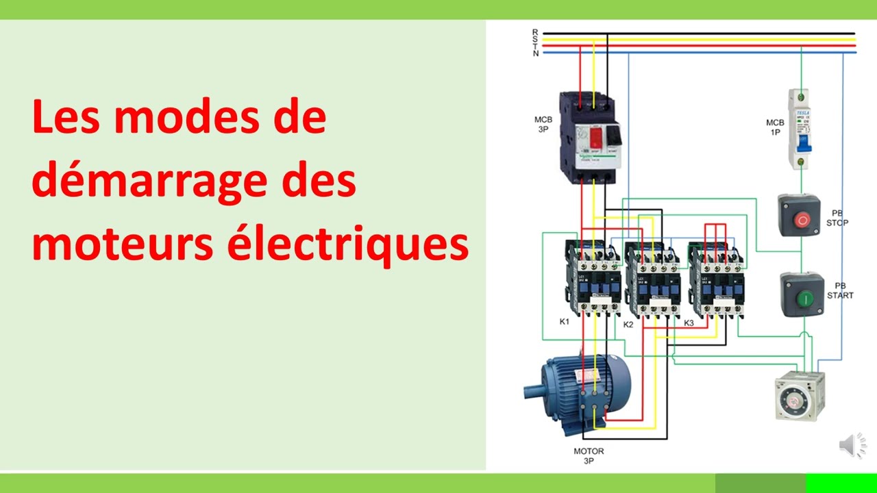 Introduction au démarrage des moteurs électriques | Principes de base