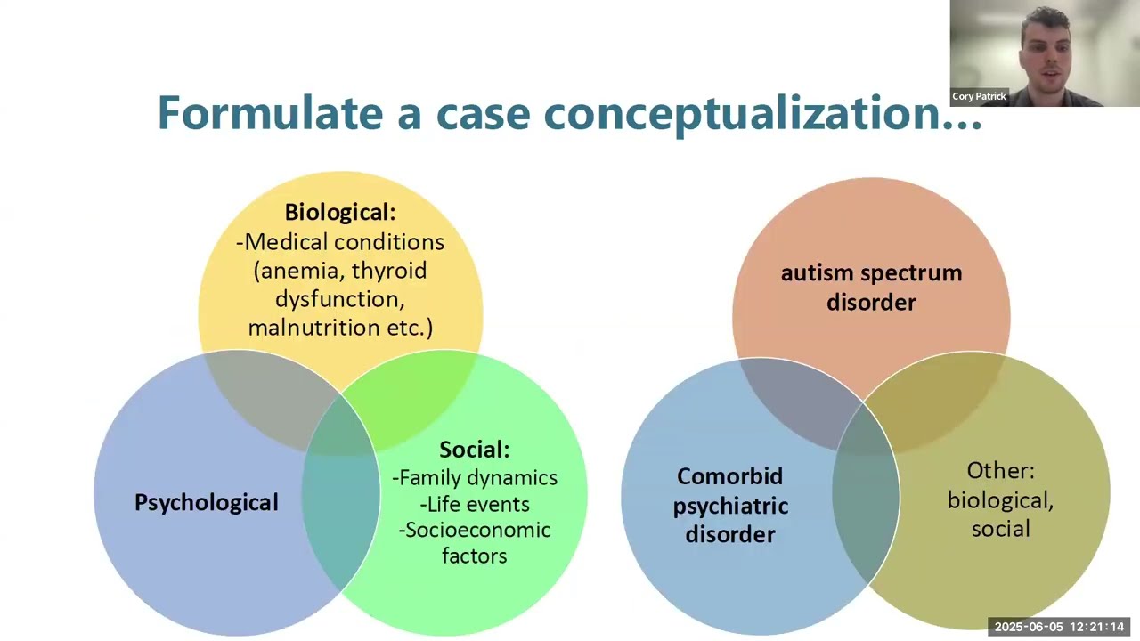 Recognizing and Caring for Children with Autism Spectrum Disorder