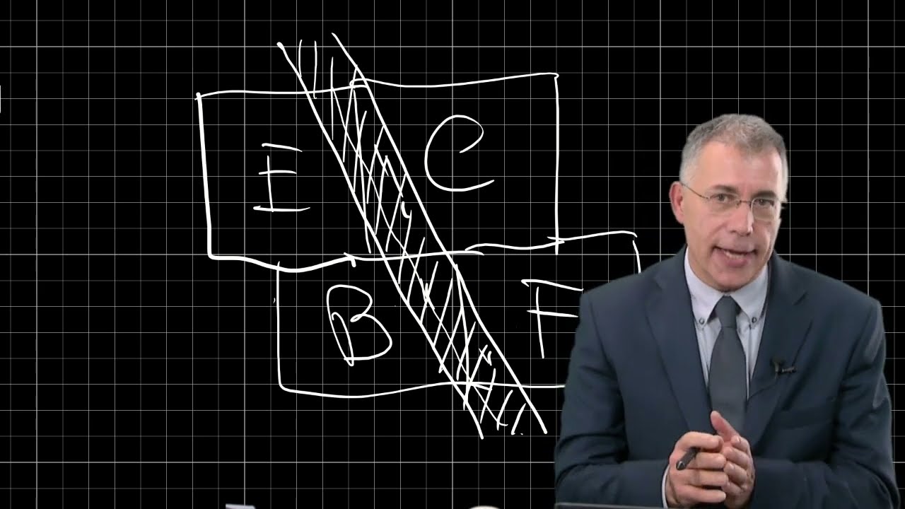 Le indennità nell'esproprio: EDIFICABILITÀ E VINCOLI URBANISTICI - Trailer
