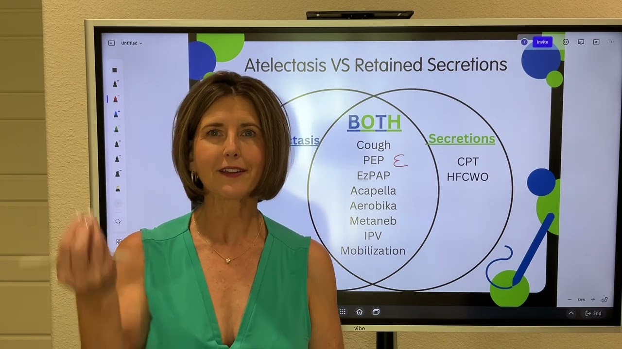 Therapies for Atelectasis & Retained Secretions