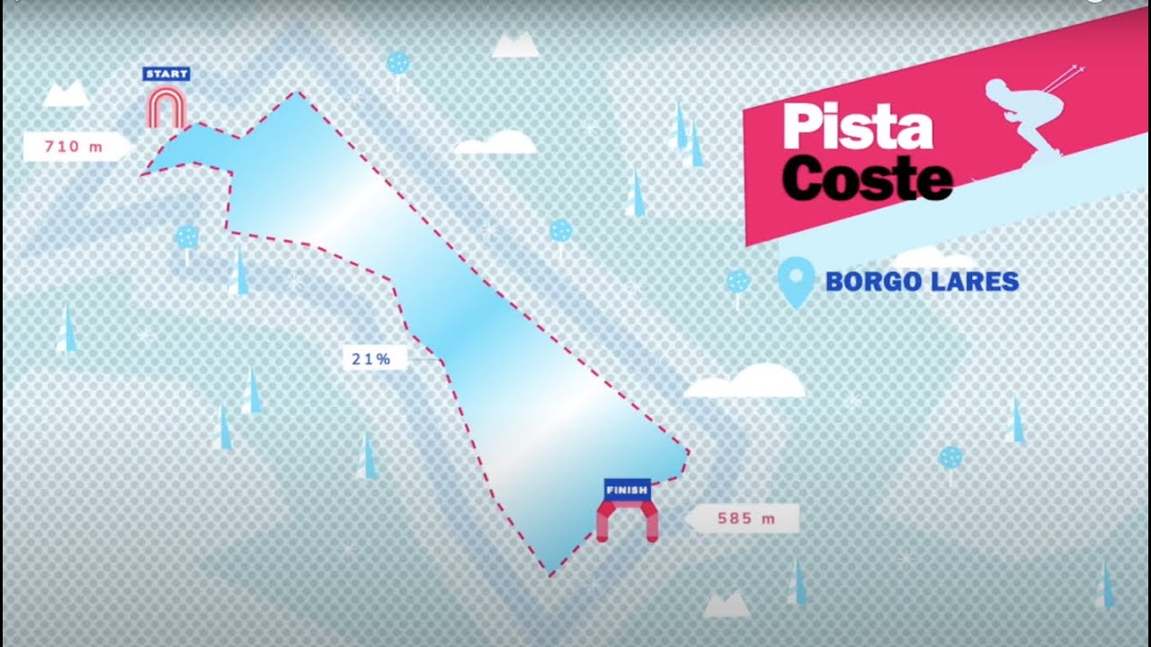 «Trentino Ski Race» - Pista Coste (Centro Sci Bolbeno - Borgo Lares)