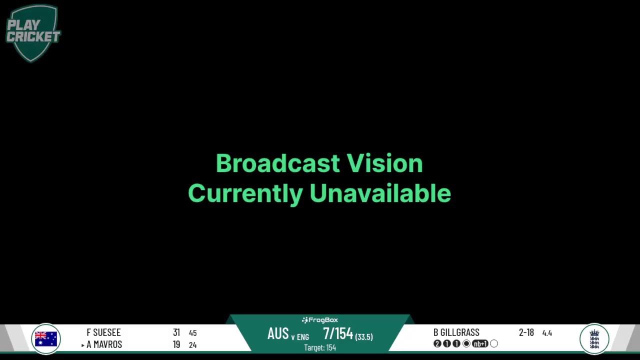 Australia Women U19 v England Women U19