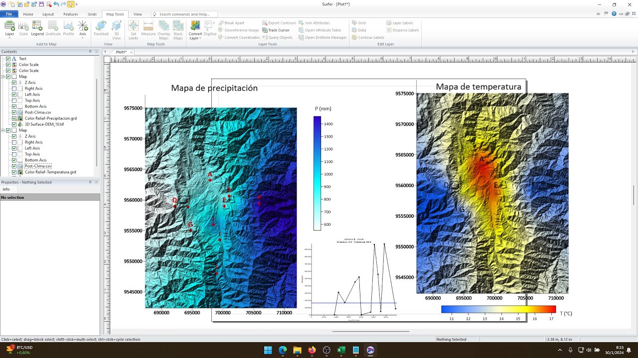 Crear mapas climáticos con Golden Surfer
