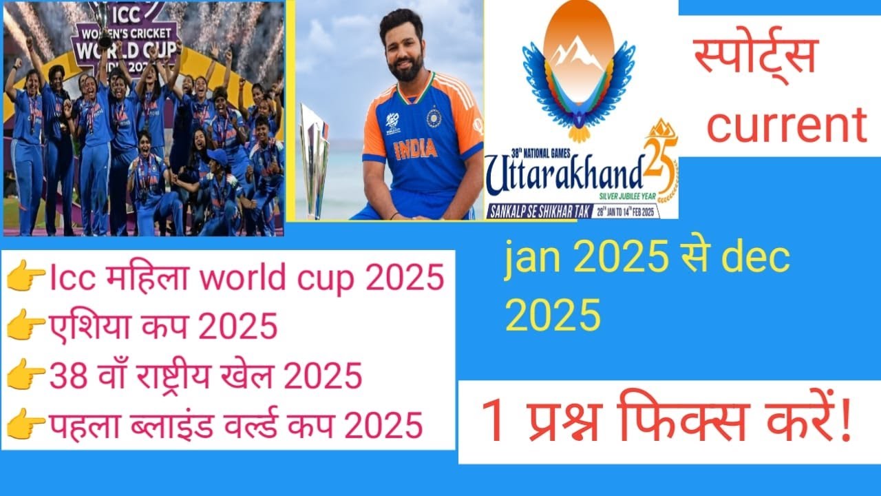 MPPSC PRELIMS 2026. Sports current affairs 2025 (JAN 2025 to DEC 2025 )
