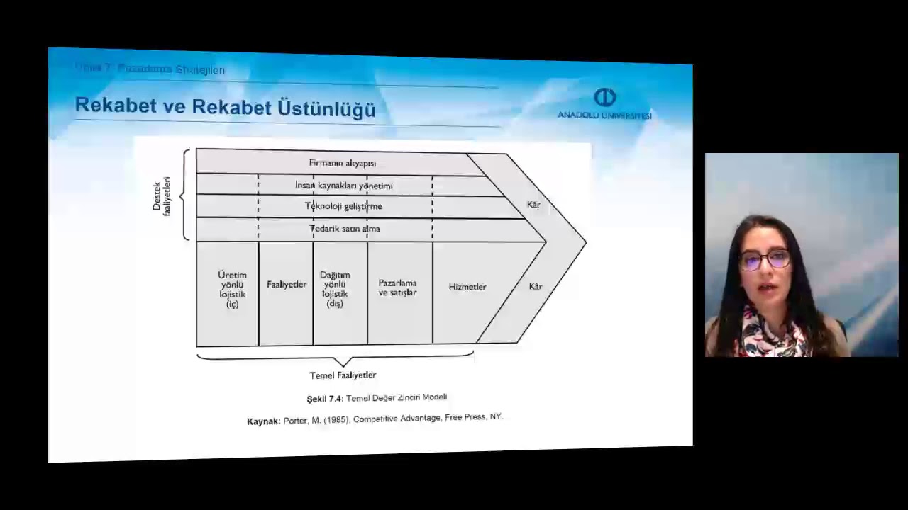 PAZARLAMA İLKELERİ - Ünite7 - Özet