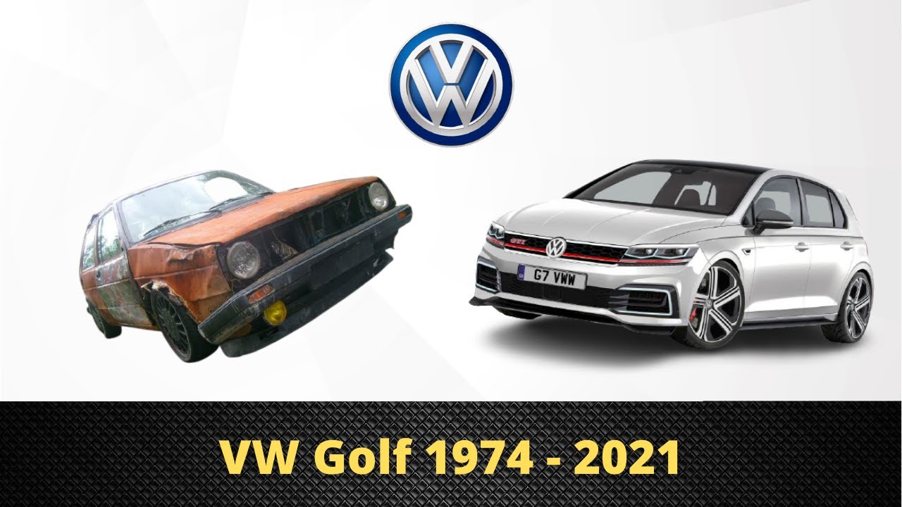 VW Golf evolution (1974 - NOW) | Volkswagen then and now