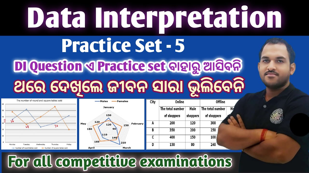 For CGL, RI & ATO | Data Interpretation | Practice Set-5 | B Mohan Kumar #ossc #education #cgl
