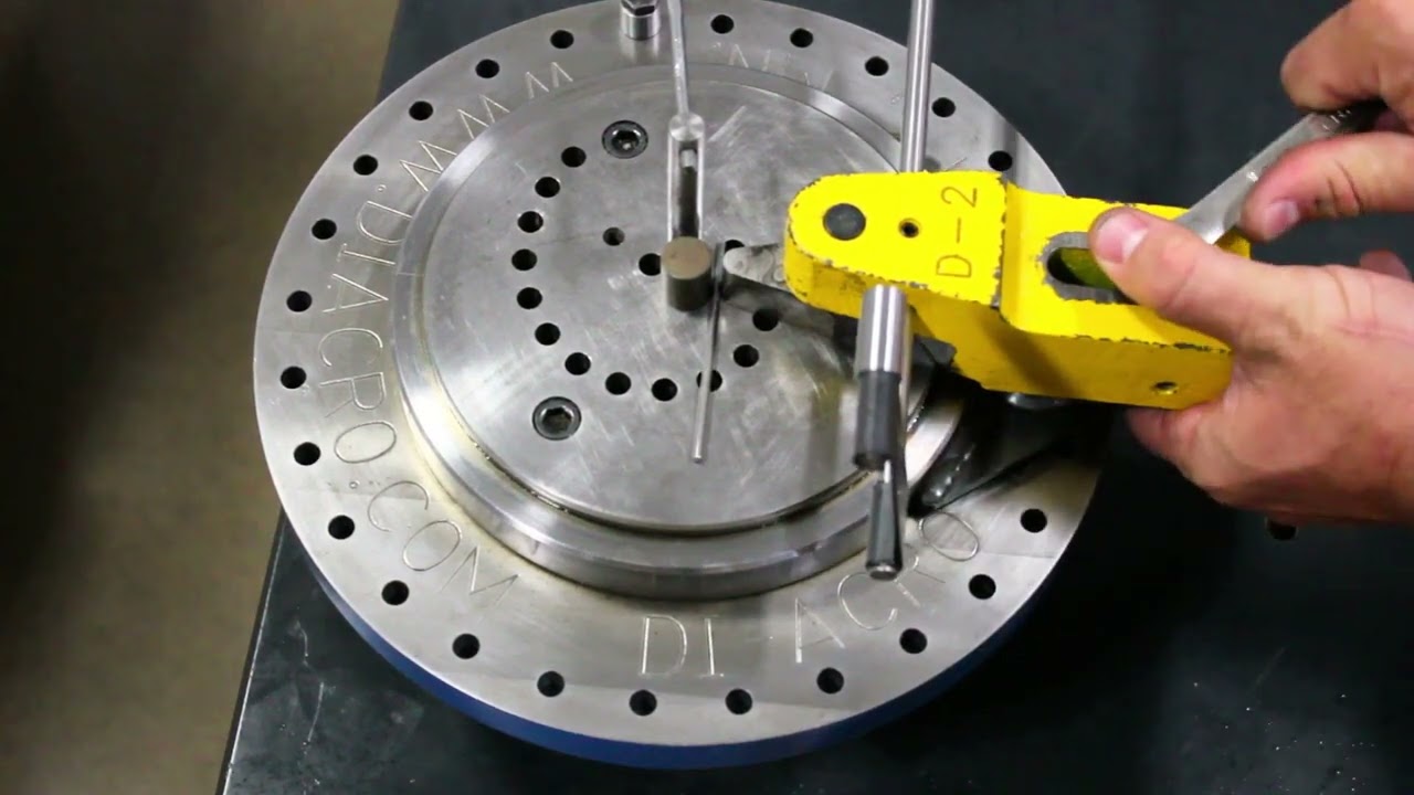 1 |  CENTERED EYE BENDING