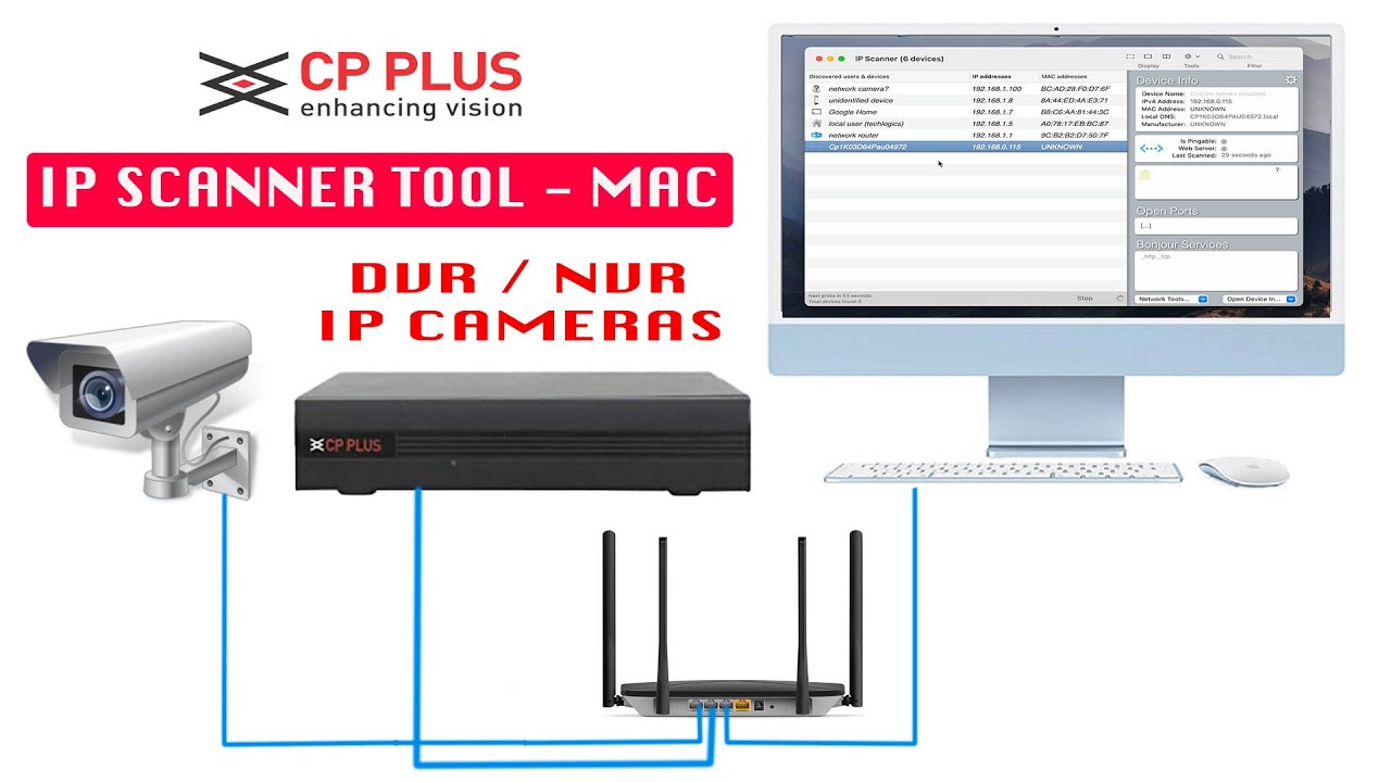 IP Scanner CCTV Camera, DVR & NVR IP address search tool for Mac, Where usual IP search tool fail